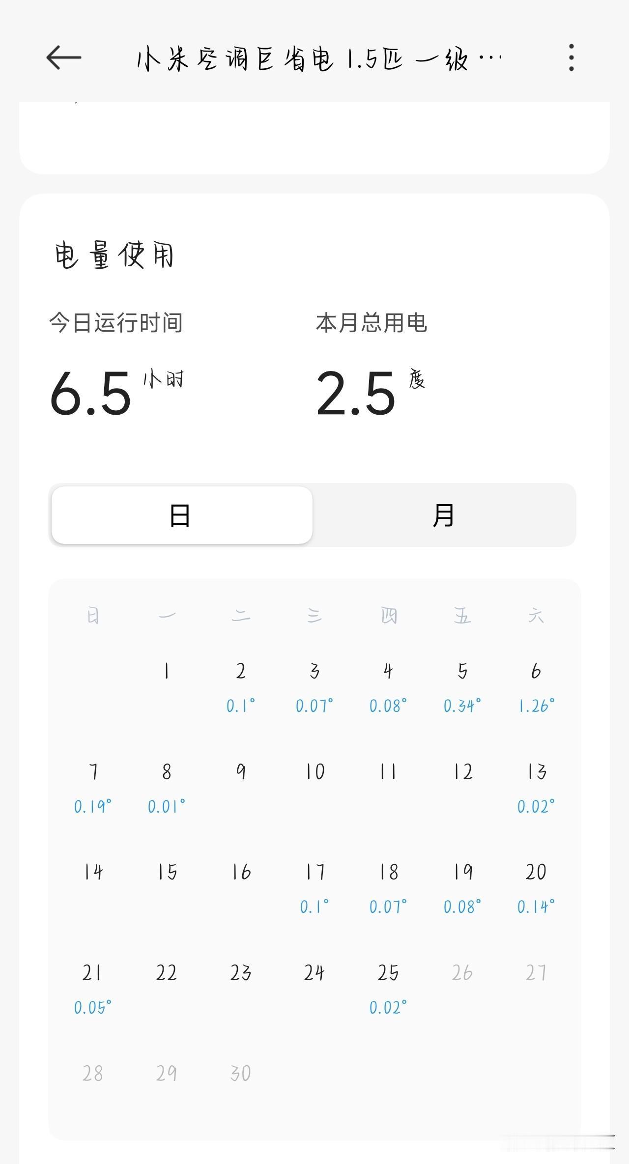 小米巨省电空调是真的省电，6.5小时才0.02度电，夏季空调可以随便开，不用担心