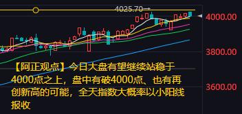 【11月12日A股盘前分析：震荡整固是今日大盘运行的主基调】