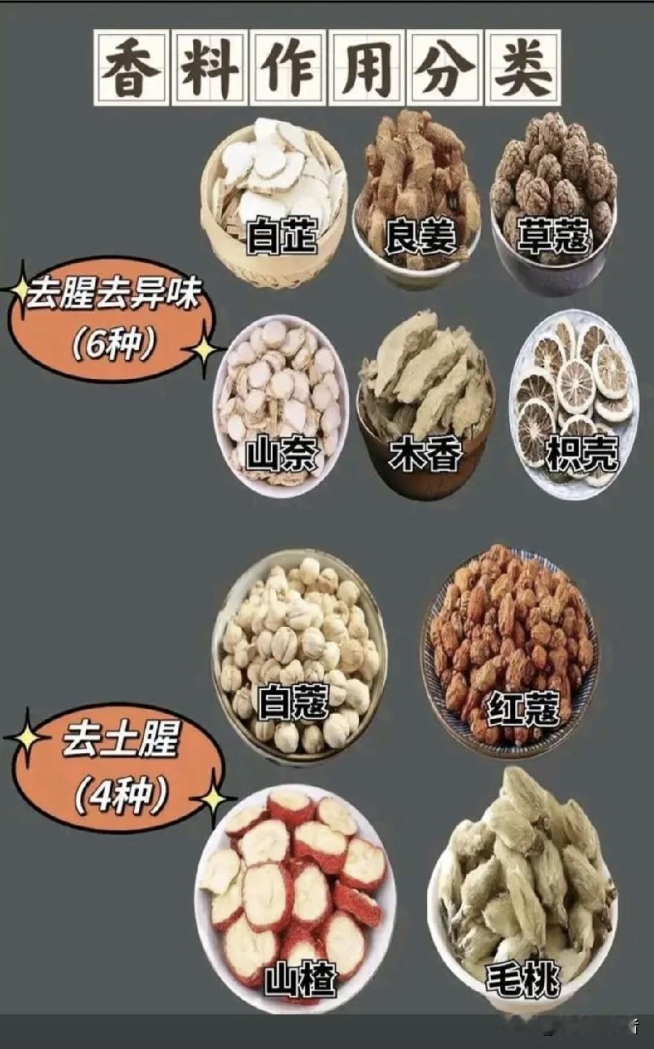 卤菜增香秘籍大公开！性价比之选等你来尝卤菜，那可是美食界的“宝藏”，不管是家庭