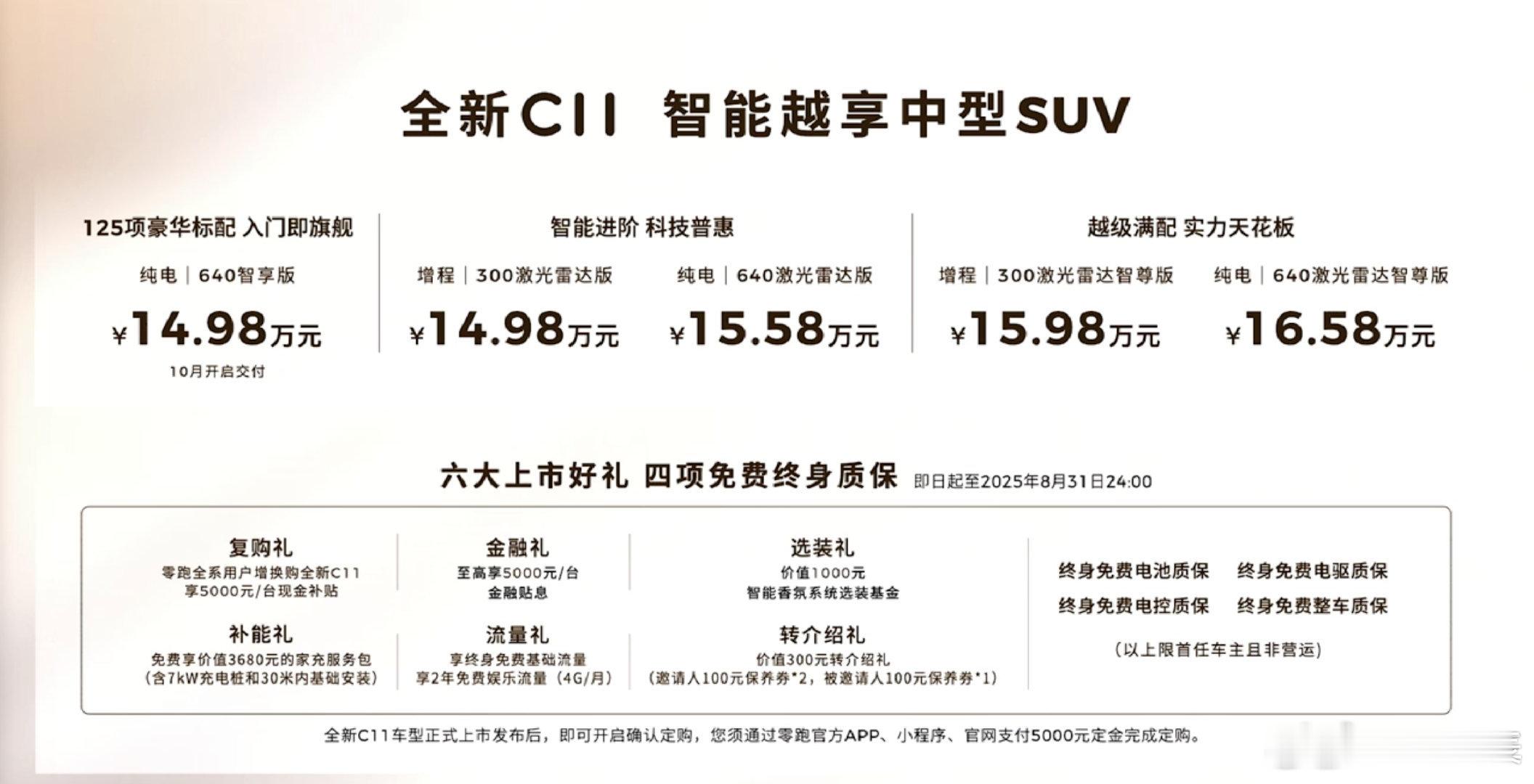 零跑全新C11不用纠结直接买当同级车型还在为500km续航焦虑时，零跑全新C11