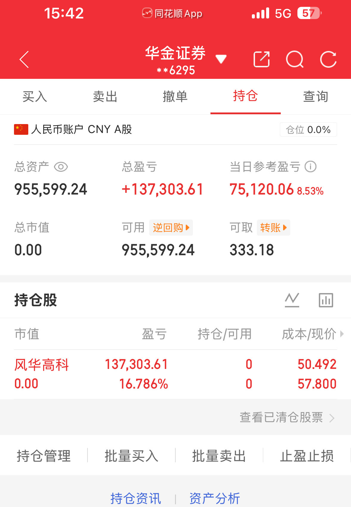 8.5炒股第192天（初始50万）总资产：955599当日参考盈亏：+75120