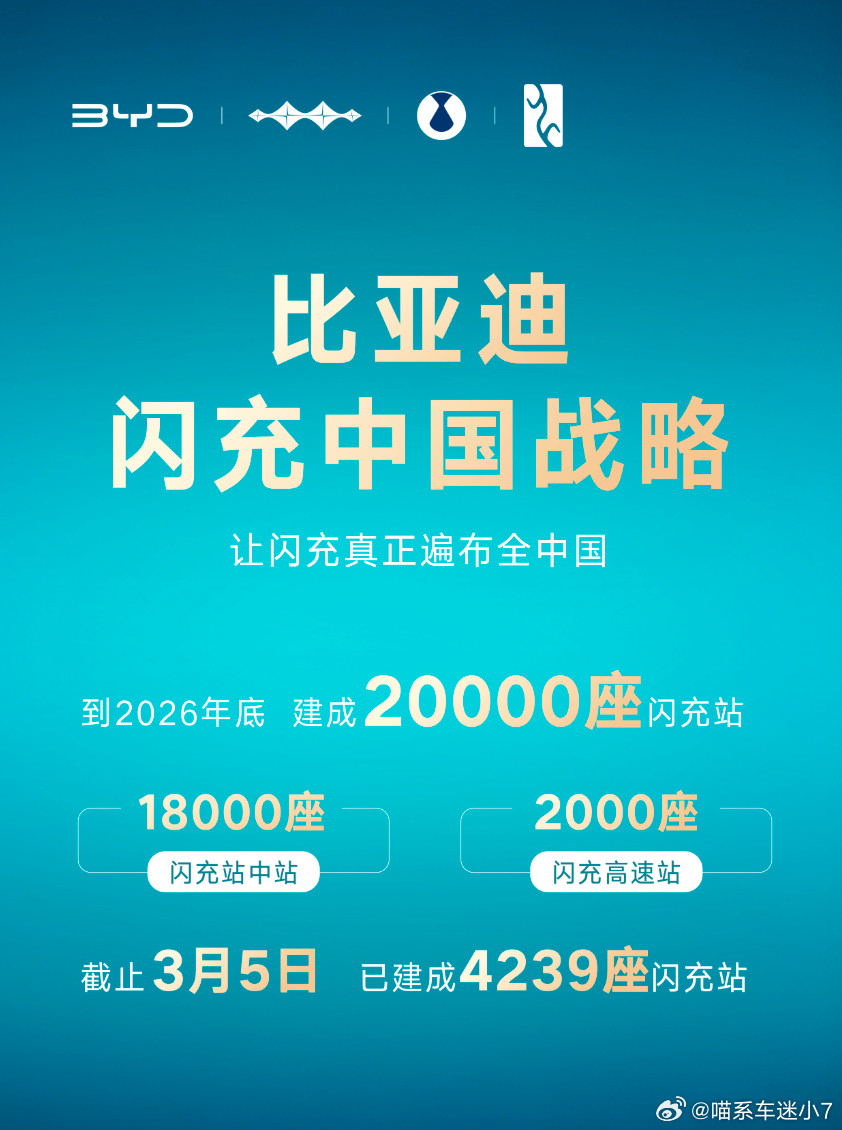 比亚迪这次闪充，不只是堆技术，而是真的在解决电动车用户最头疼的问题。以前大家怕充