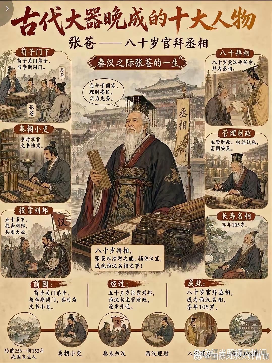 📚📚📚📚书读多了才懂：气质修炼的六个“点”——起点在认知，节点在坚持，难
