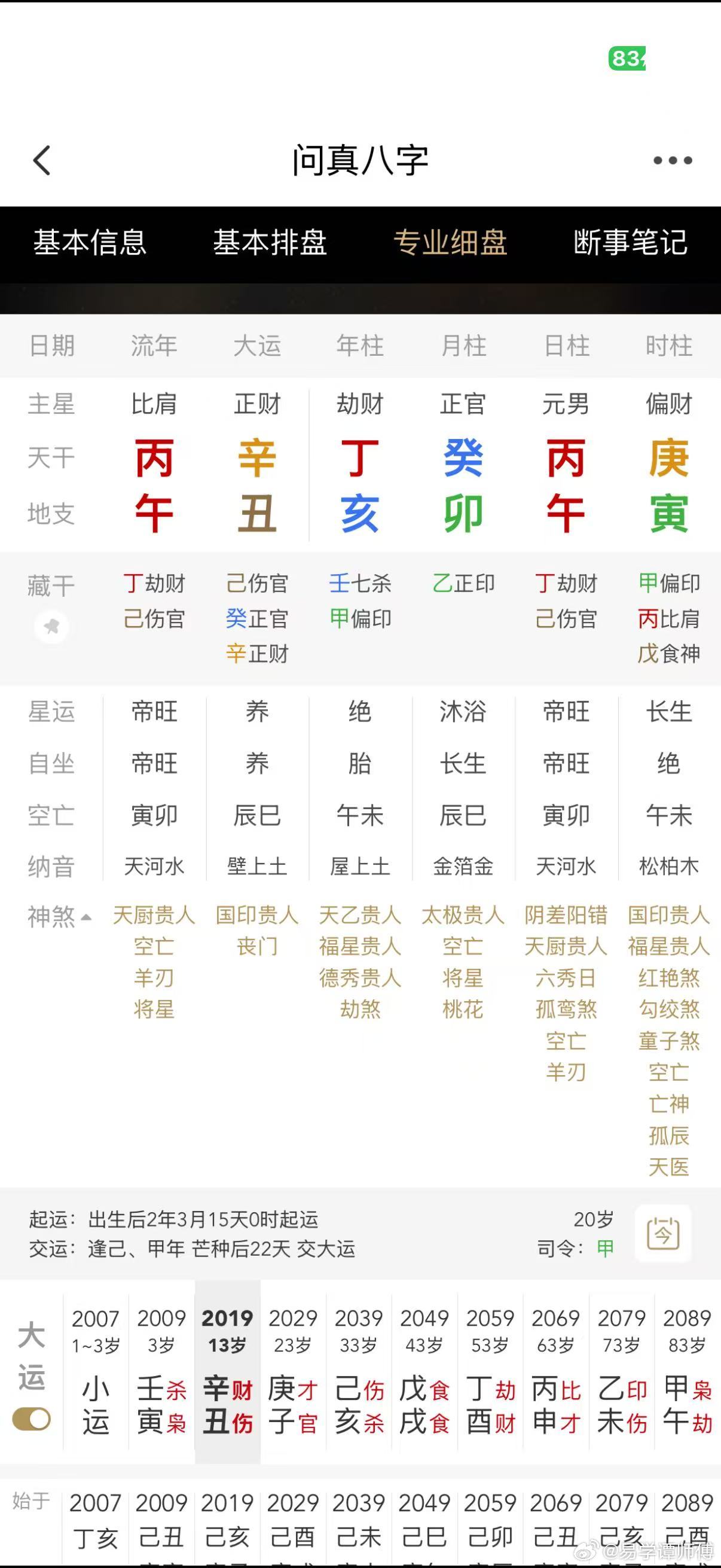 什么是八字可断人人可断？就是多人参与人家出题不需要提供任何过往信息，你随意断能说