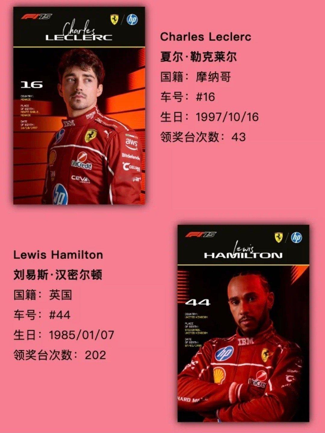 F1中国大奖赛F1🏎️中国大奖赛必备知识点📖1️⃣法拉利查尔斯·勒克莱尔：?