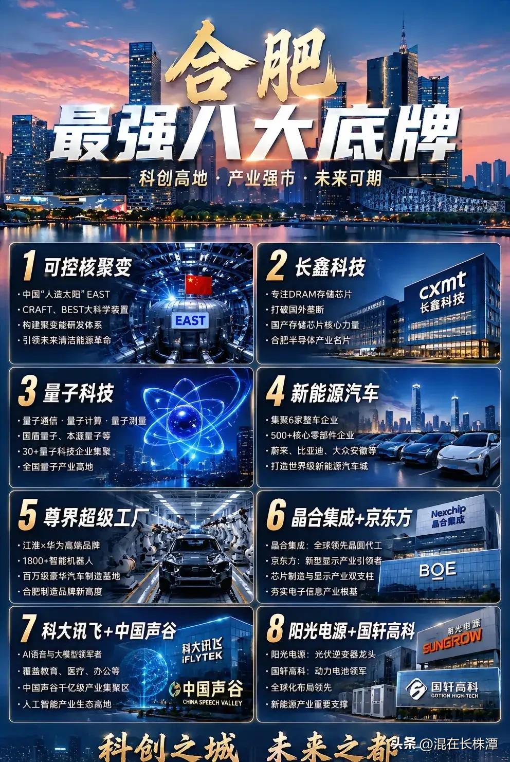合肥最强八大品牌，长沙要如何赶超？目前合肥经济突飞猛进发展，特别是湖南被安徽赶