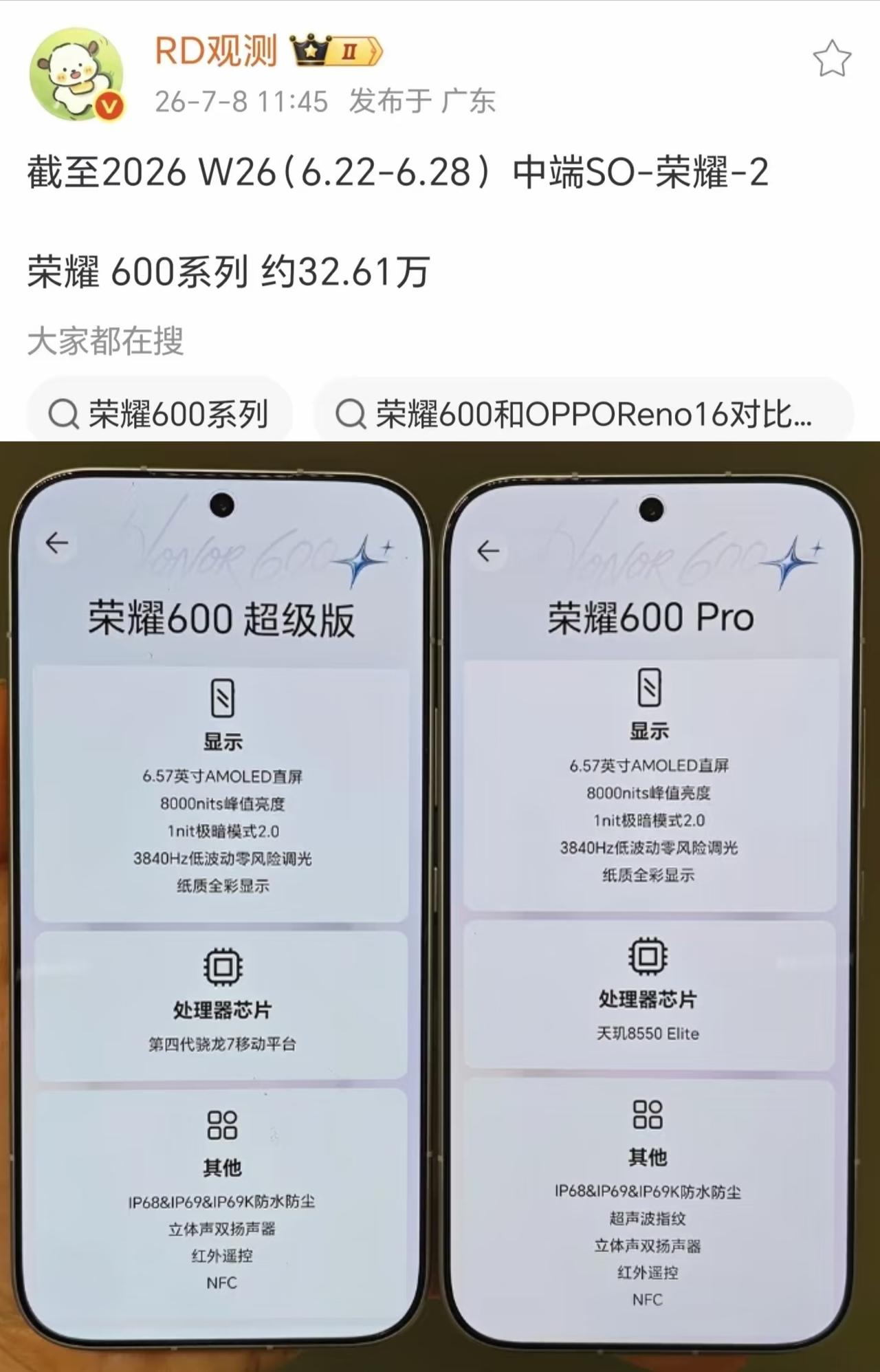 总销量32万台！荣耀600系列总销量出炉，这成绩是好还是差？5月29日开售，