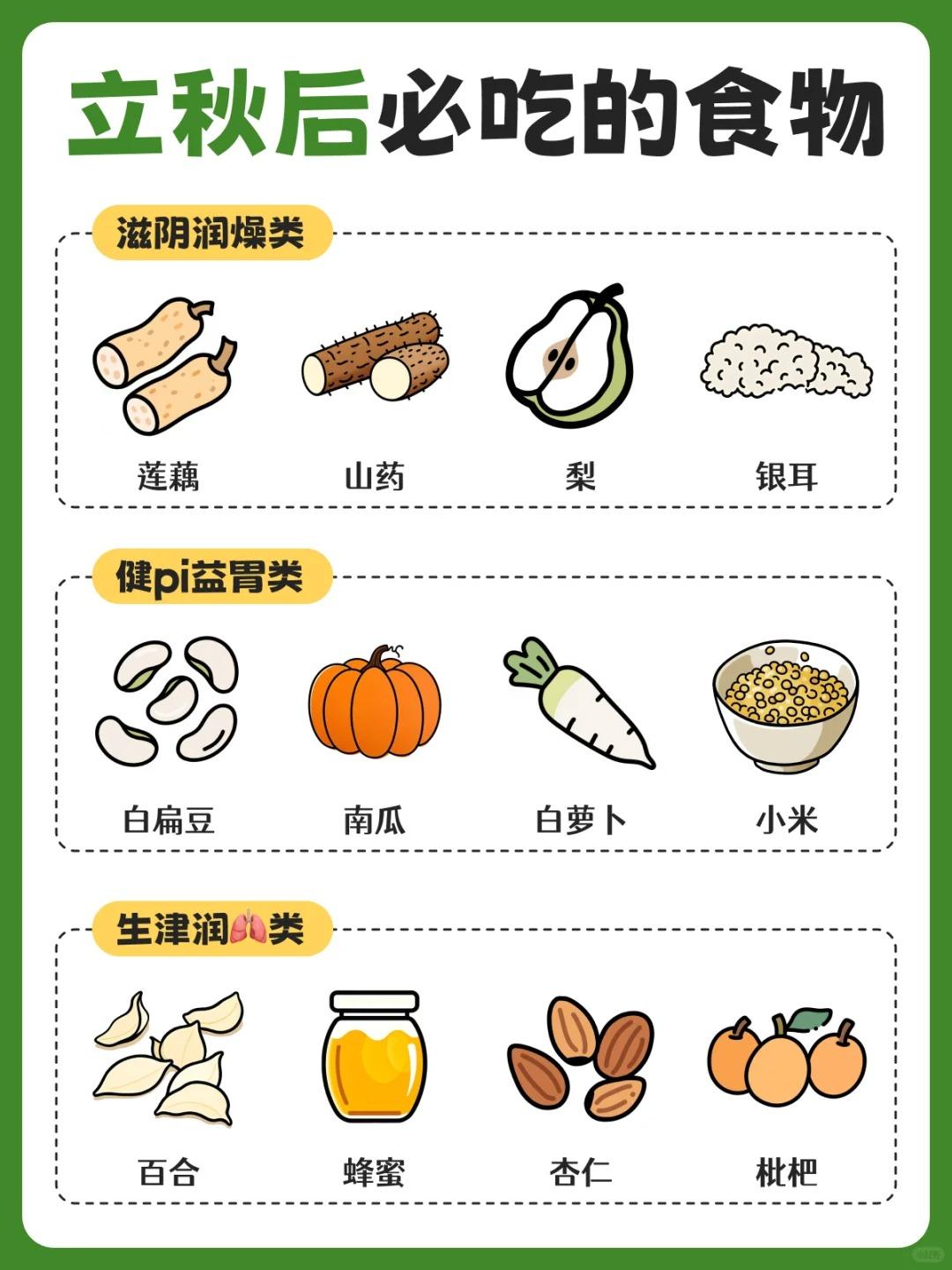 立秋后必吃的12种宝藏食材💧超水润！