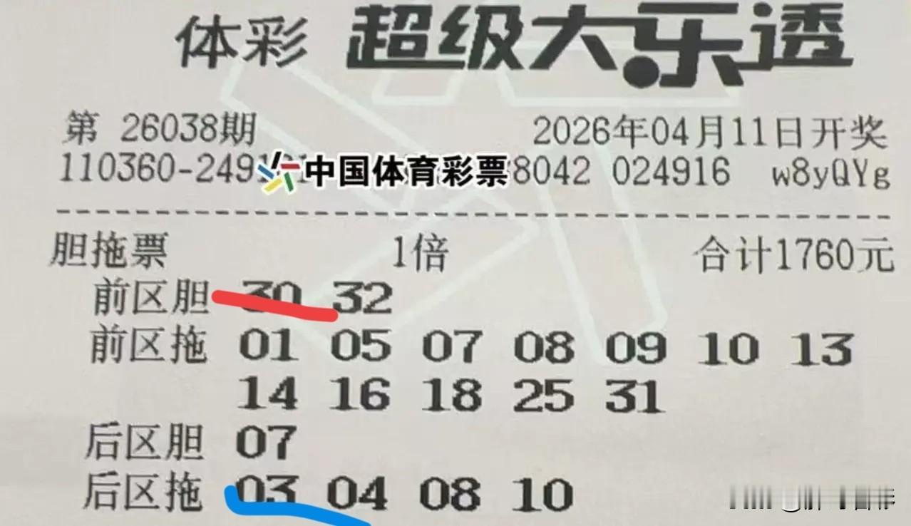 后区0304杀疯了！不仅99倍貔貅哥全部梭哈，至少看到不下10张票都瞄准这个组