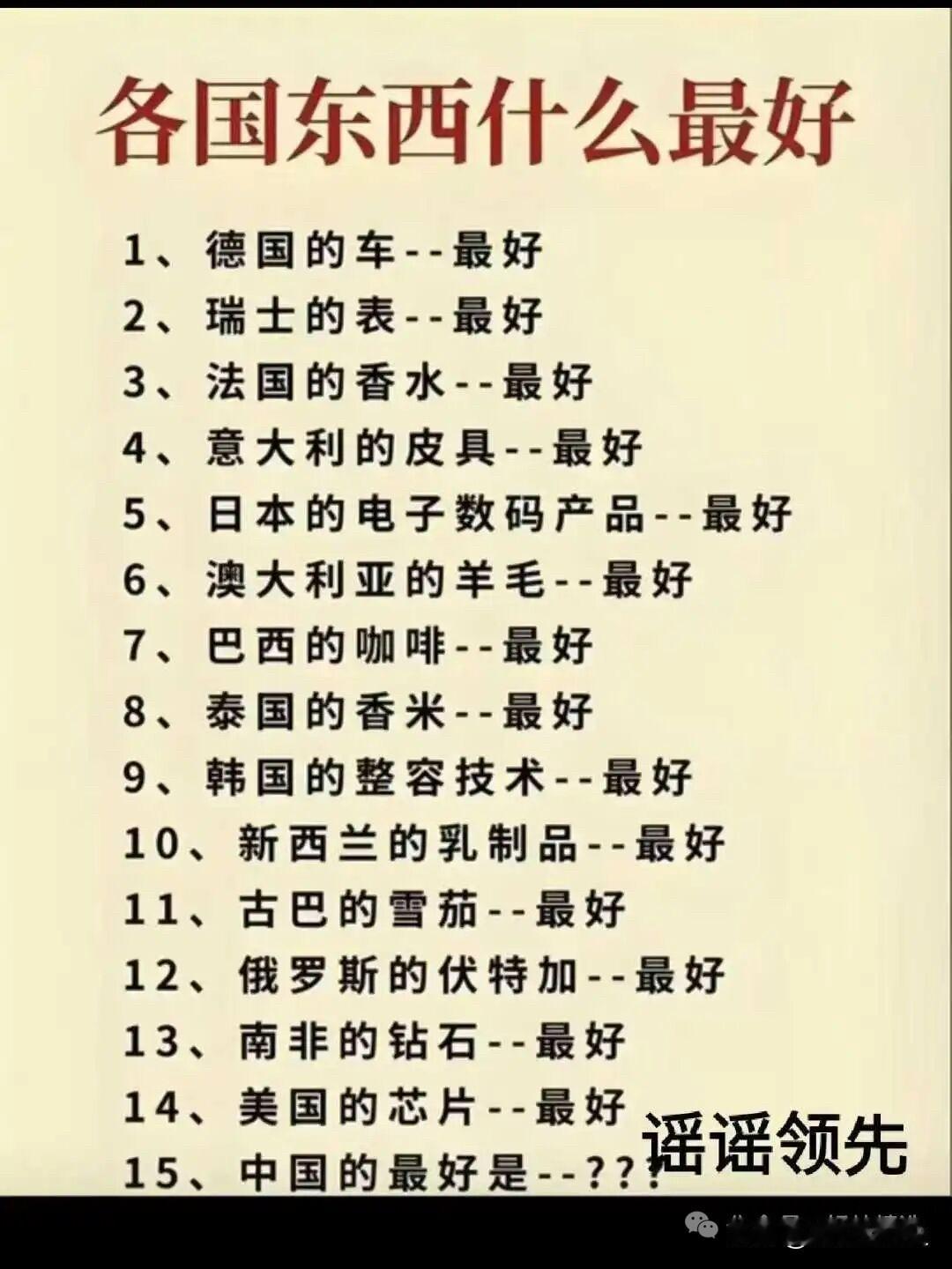 世界各国什么东西最好？全球最贵的东西世界名牌产品