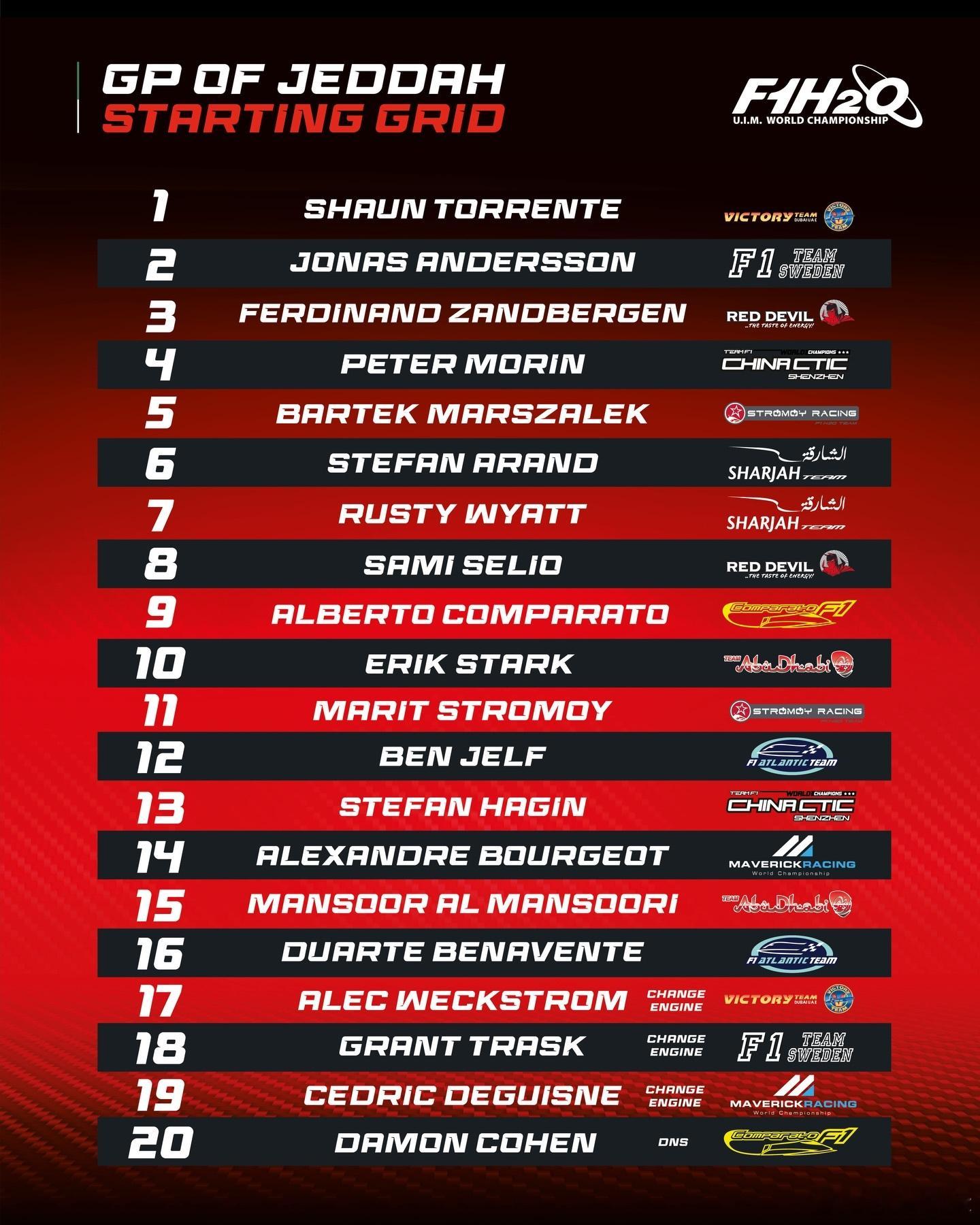 F1H2O吉达大奖赛正赛发艇顺位👇比赛已经正式发艇！观看直播详见主页吉达摩托