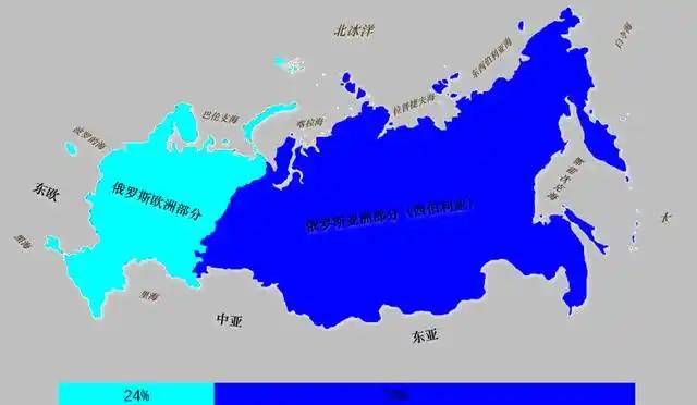 西伯利亚比整个中国都大，为什么会全属于俄罗斯？原来中国是这样痛失西伯利亚的。 
