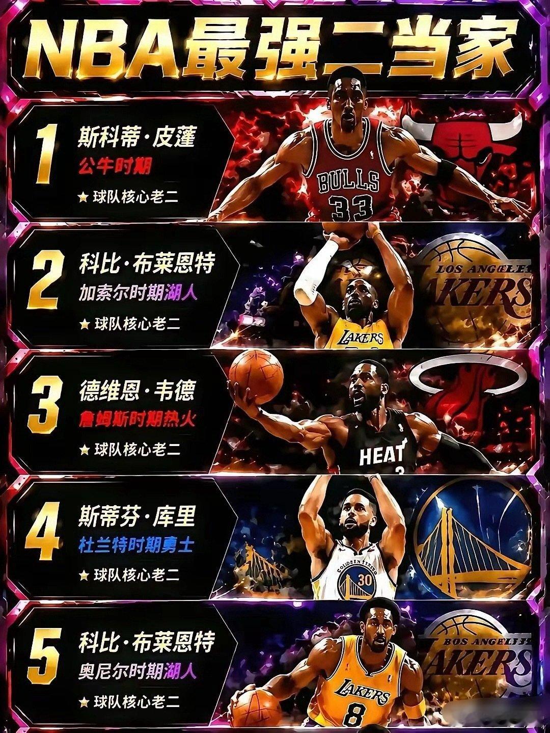NBA最强二当家前五名，科比拿下两个​