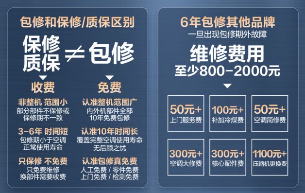 有多少个空调品牌, 能包修10年?
