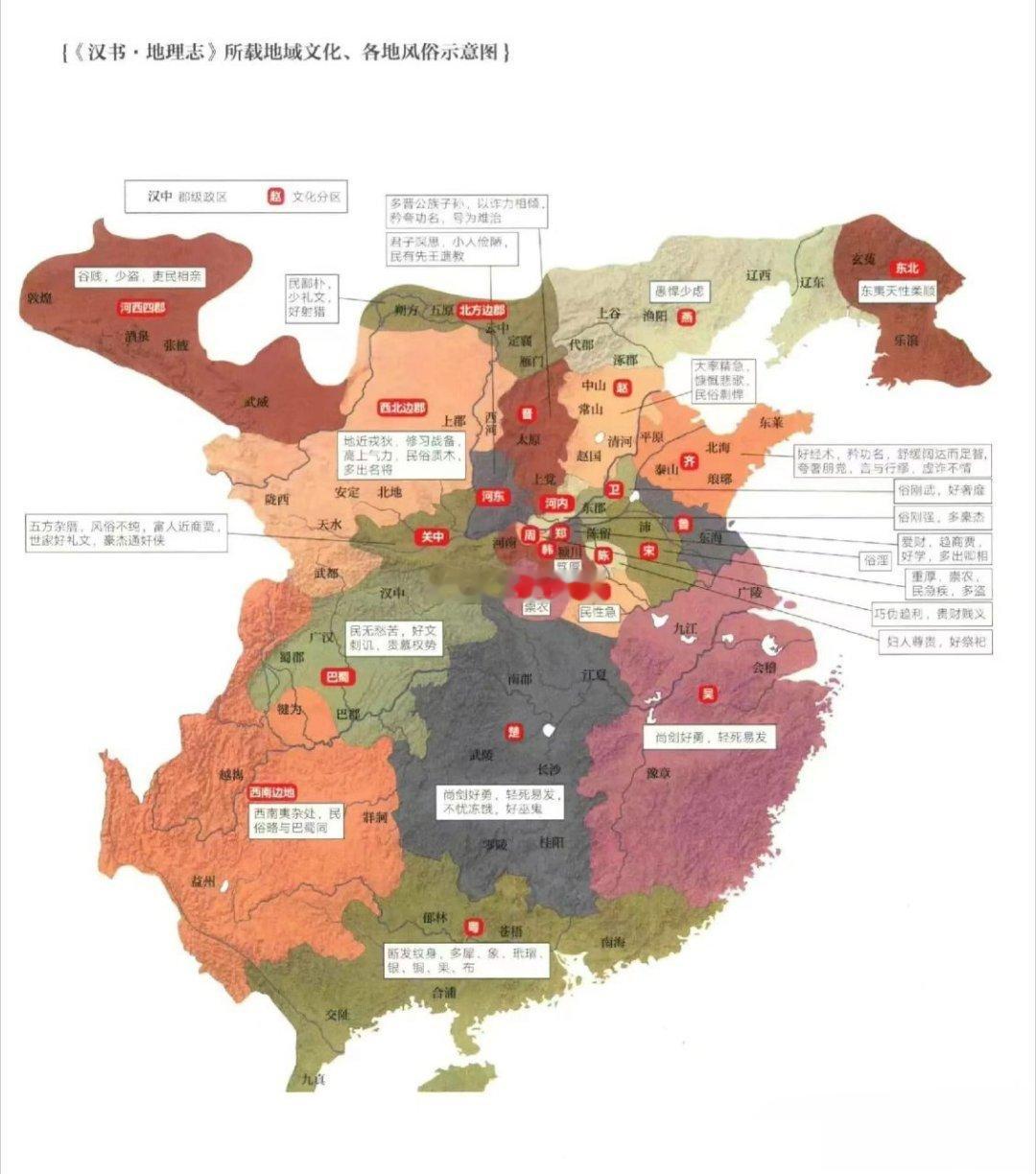 《汉书·地理志》所载地域文化、各地风俗示意图​​​