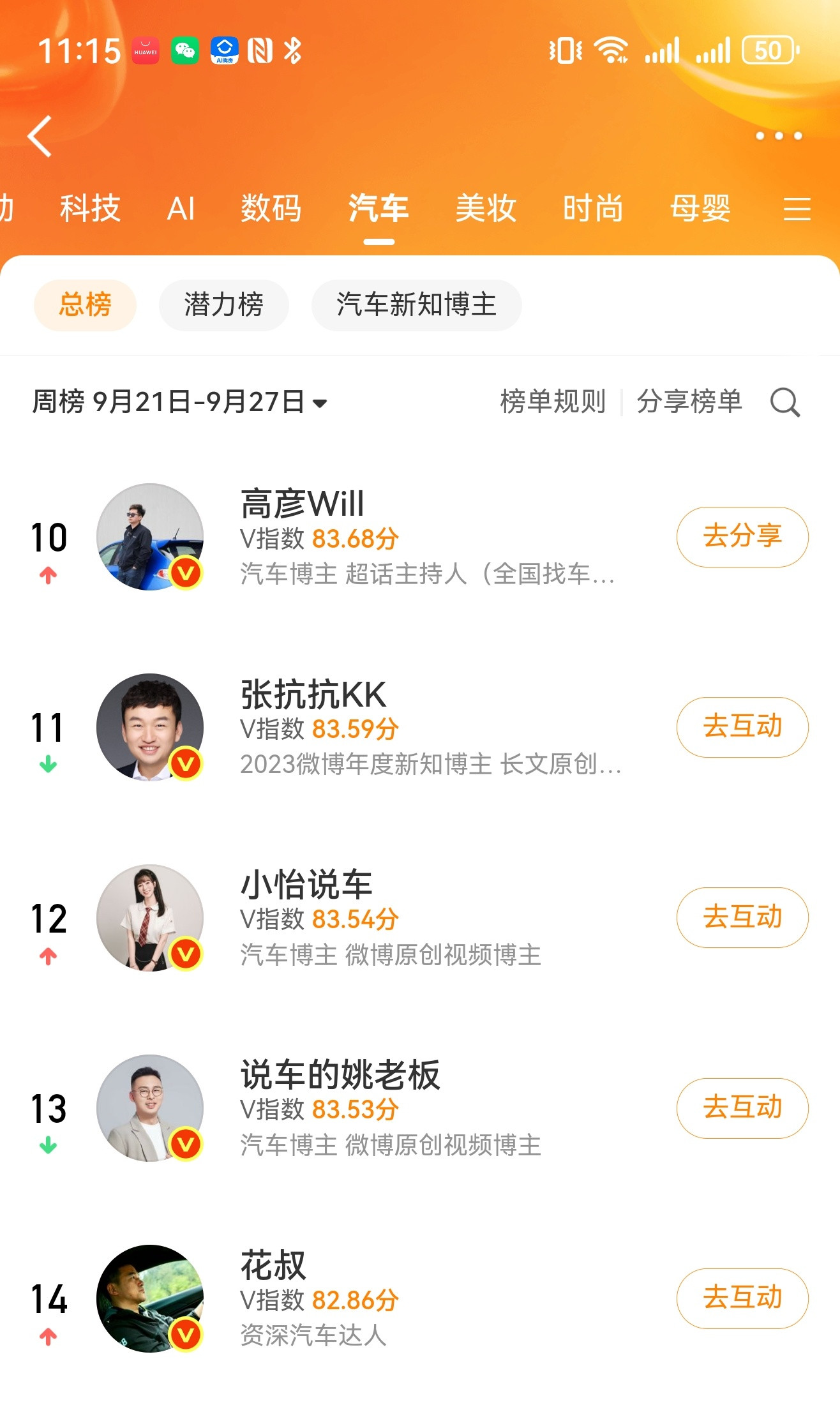 这个周好猛啊[滑稽笑][滑稽笑][滑稽笑][滑稽笑]​​​