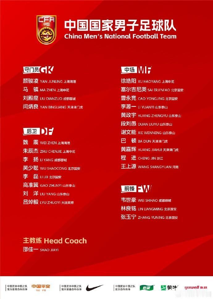 国足最新一期集训名单，应该只是过渡的，大家不用太认真[捂脸哭]由于王钰栋、胡荷韬