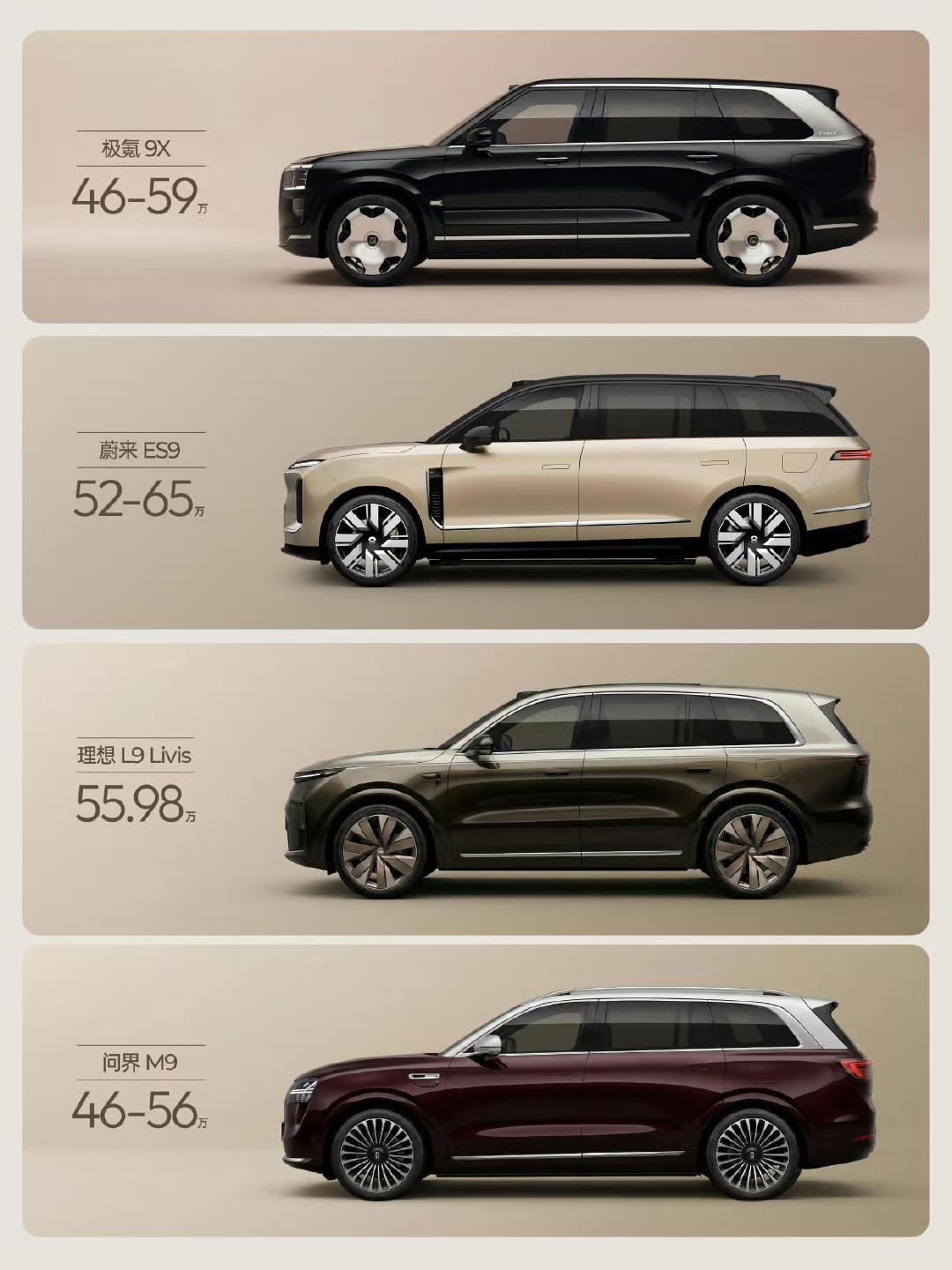 9系suv扎堆上市，谁能笑到最后？最早打出“9系旗舰SUV”并引爆市场的是理想