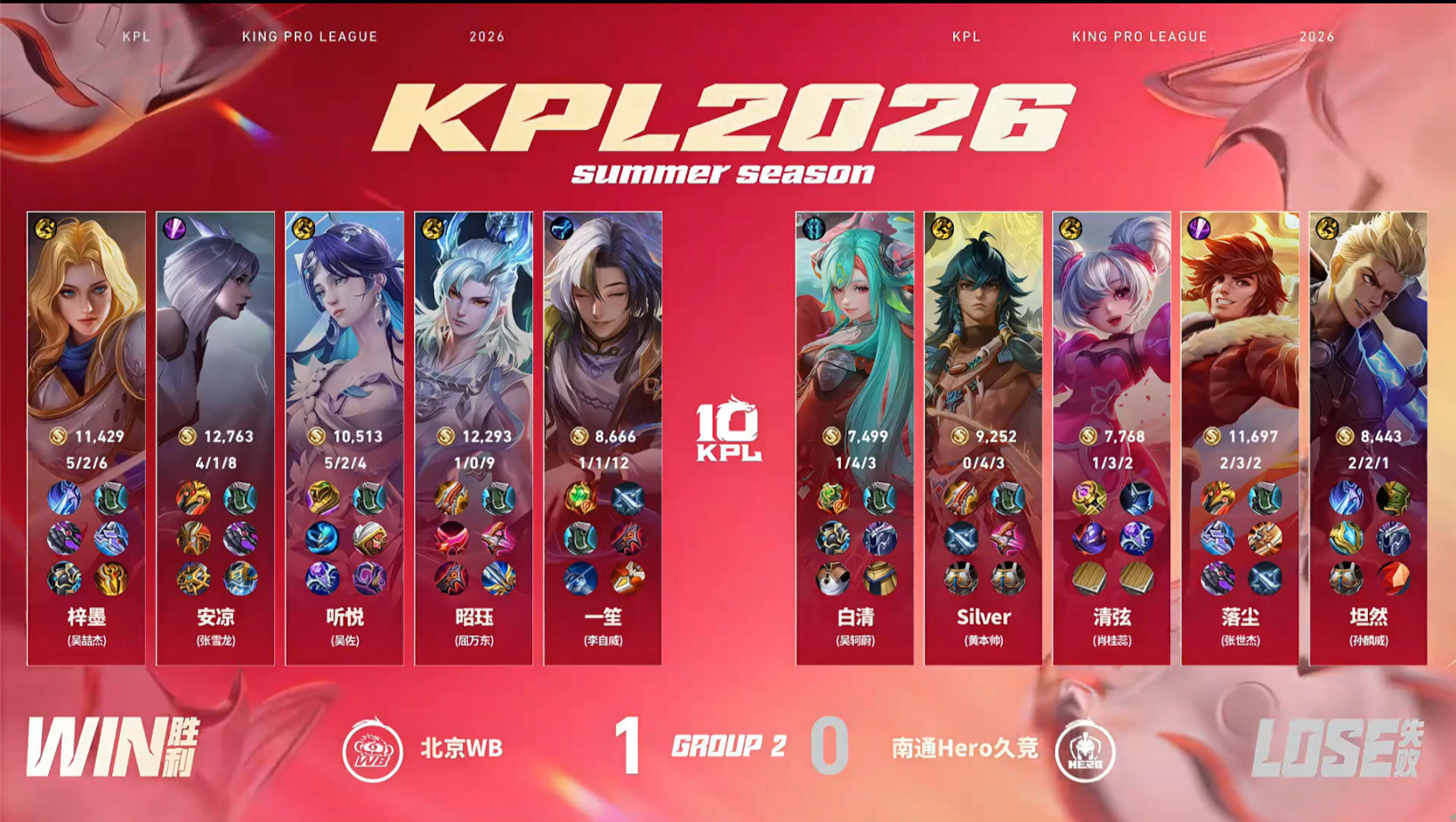 听悦海月四杀2026KPL夏季赛常规赛第一轮W2D5Hero对战WB【南通He