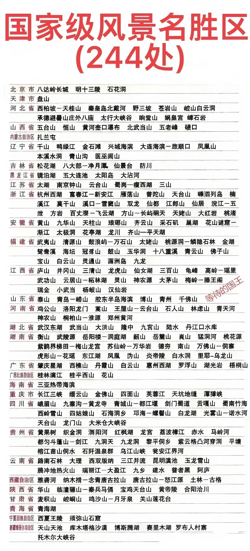 全国244处国家级风景名胜区。