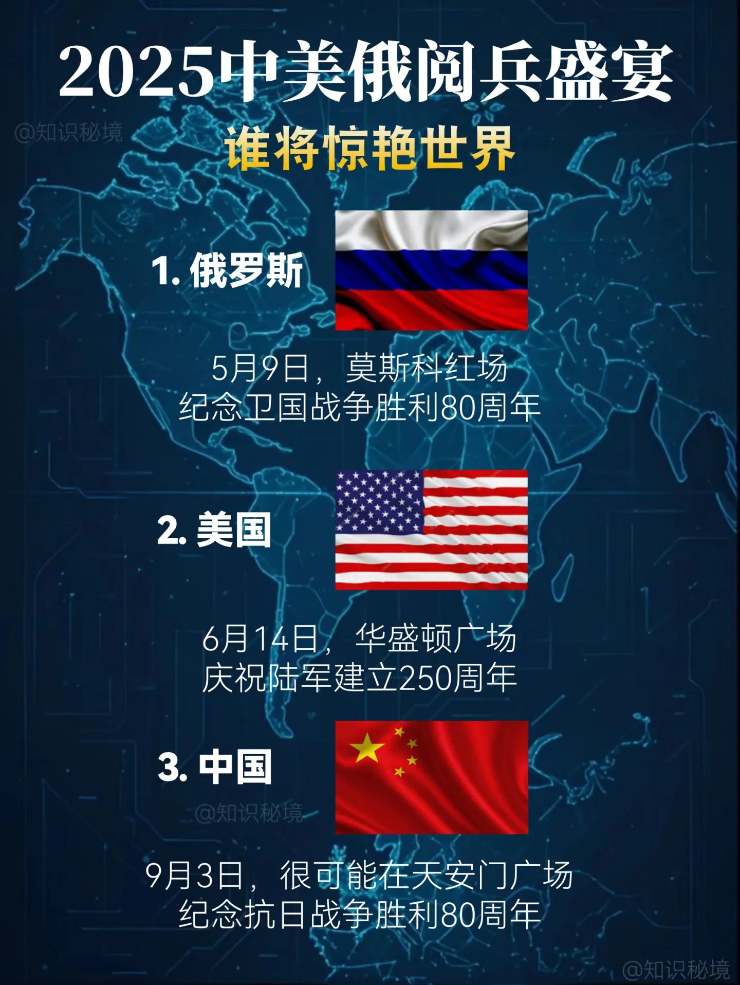 2025三场意义非凡的阅兵盛宴！