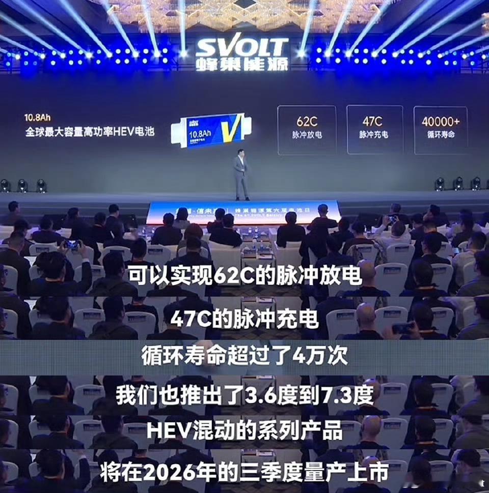 借用的图来说一下。这种7度电的大电池HEV，在性能上的想象会更大些。丰田的3.5