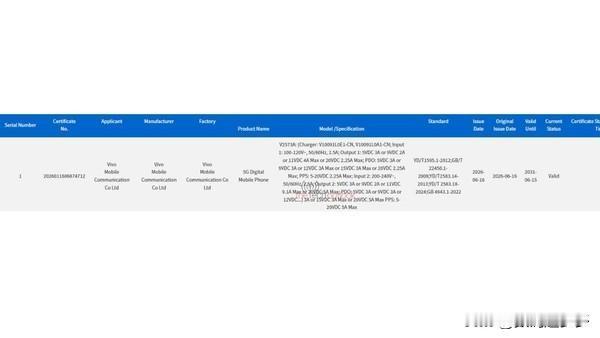 vivo新机入网，支持100W快充据外媒报道，一款型号为V2573A的viv