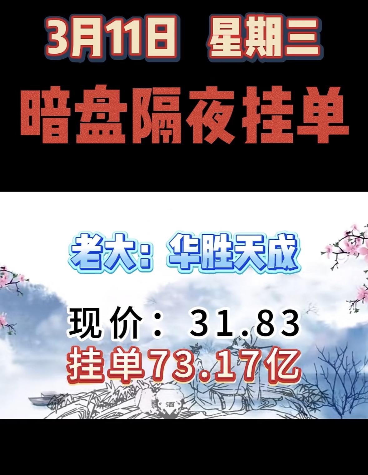 3月11日暗盘隔夜挂单前8名个股揭晓中国西电这波操作太猛了！现价19.99，