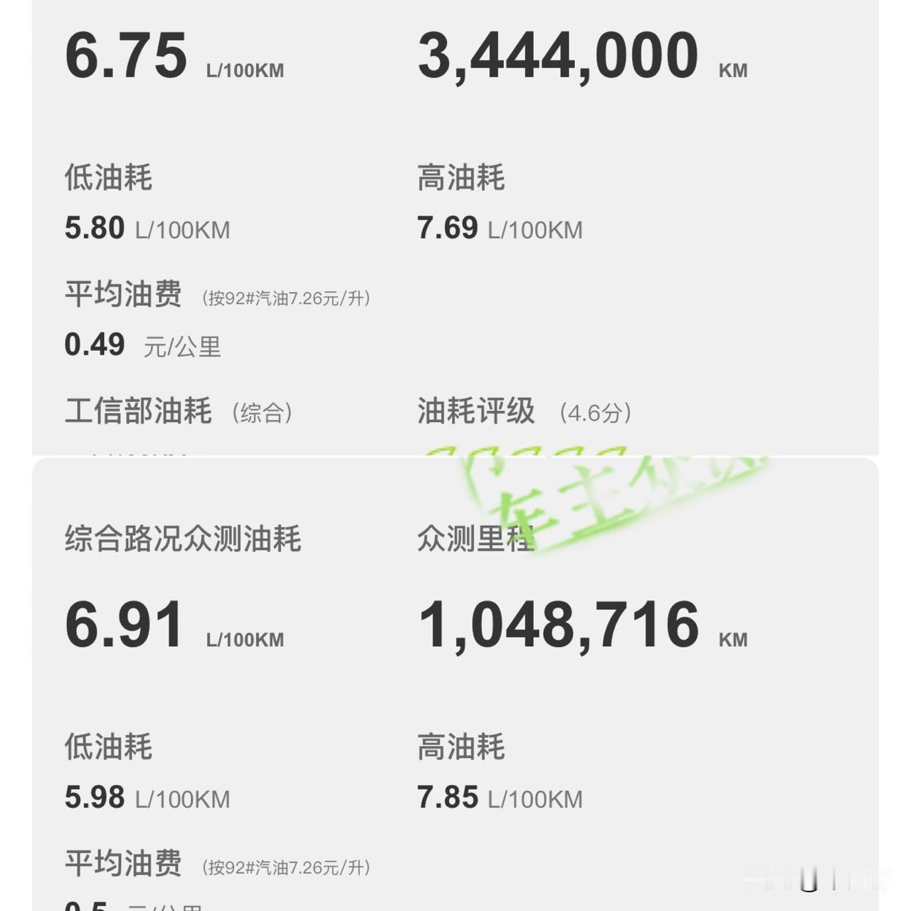 能上卡罗拉就不要轩逸，切记！单说油耗数据，卡罗拉1.2T和轩逸1.6自然吸气