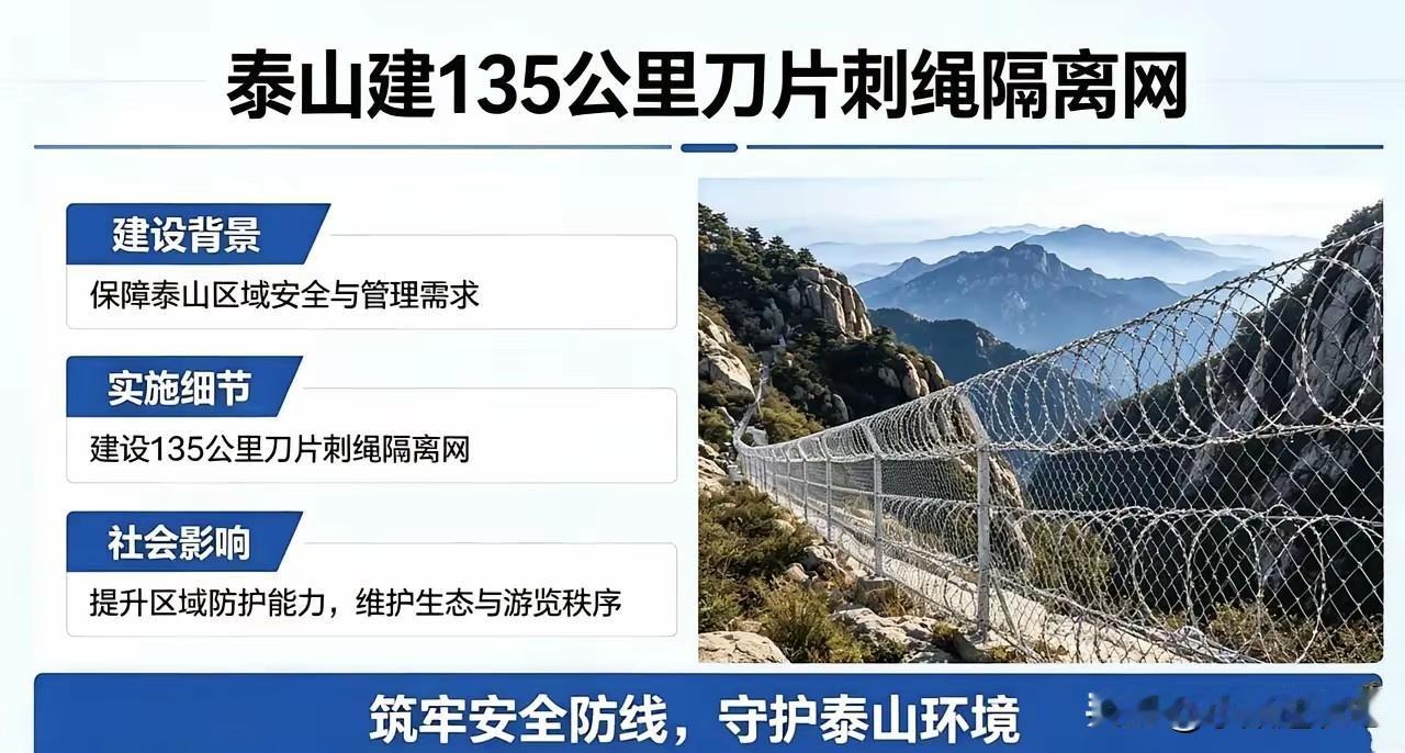 泰山：五岳之首，使用135公里尖刺铁丝网防护，全网吐槽！要说最近最火的山头