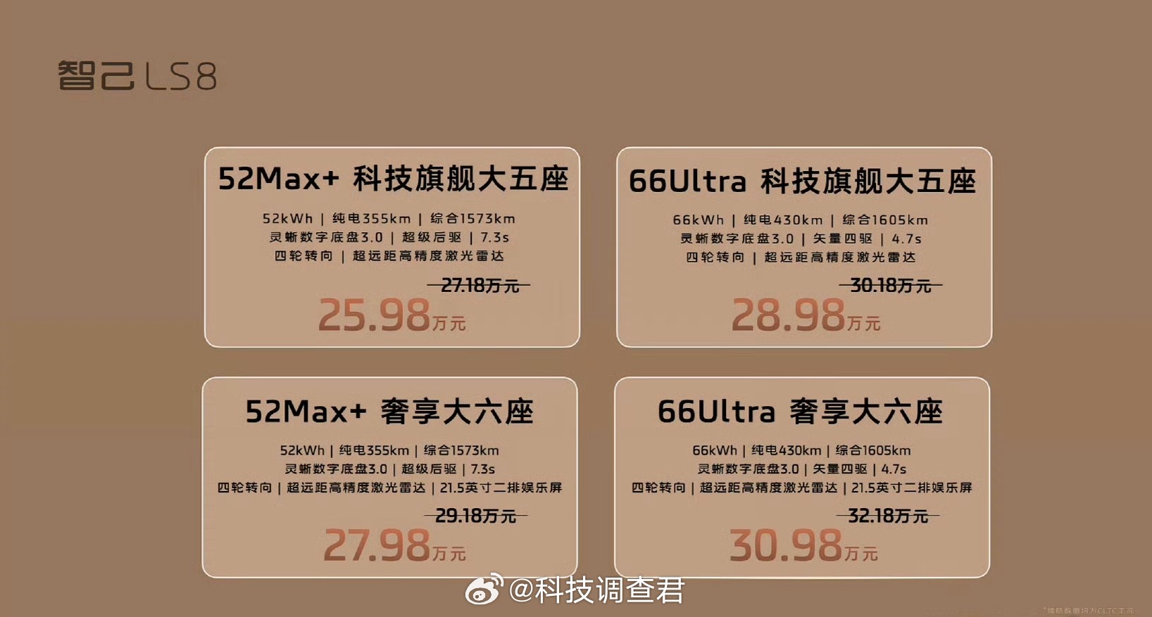 智己LS8这次预售诚意挺足，首任非营运车主直接送电池终身质保，光这项就值5600