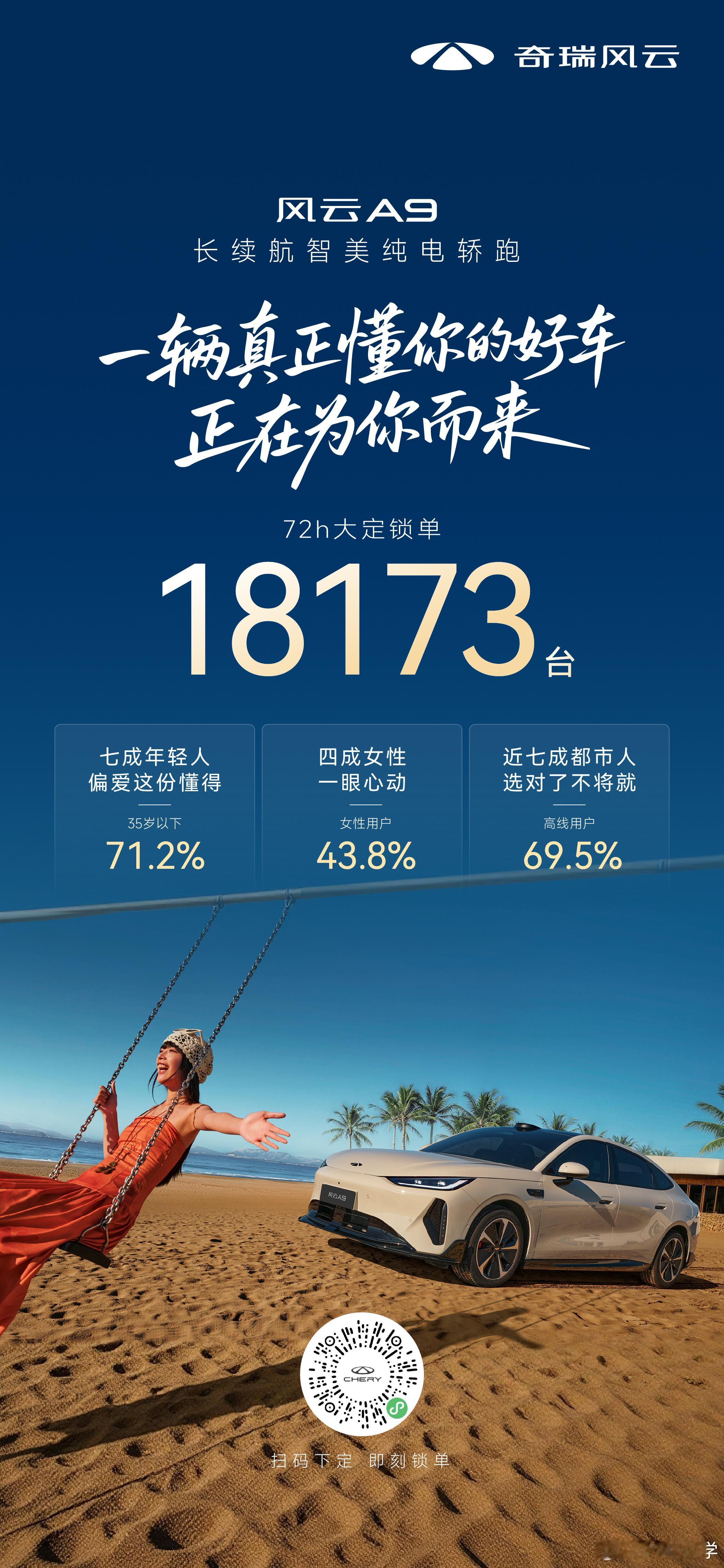 认真做的车，用户是能感受到的，主打长续航的智美纯电轿跑风云A9，预售刚过72小