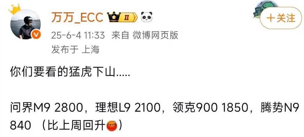 猛虎下山交付量继续低于一千，这都连续好几周了吧。更有意思的是，上市前要拳打问界M