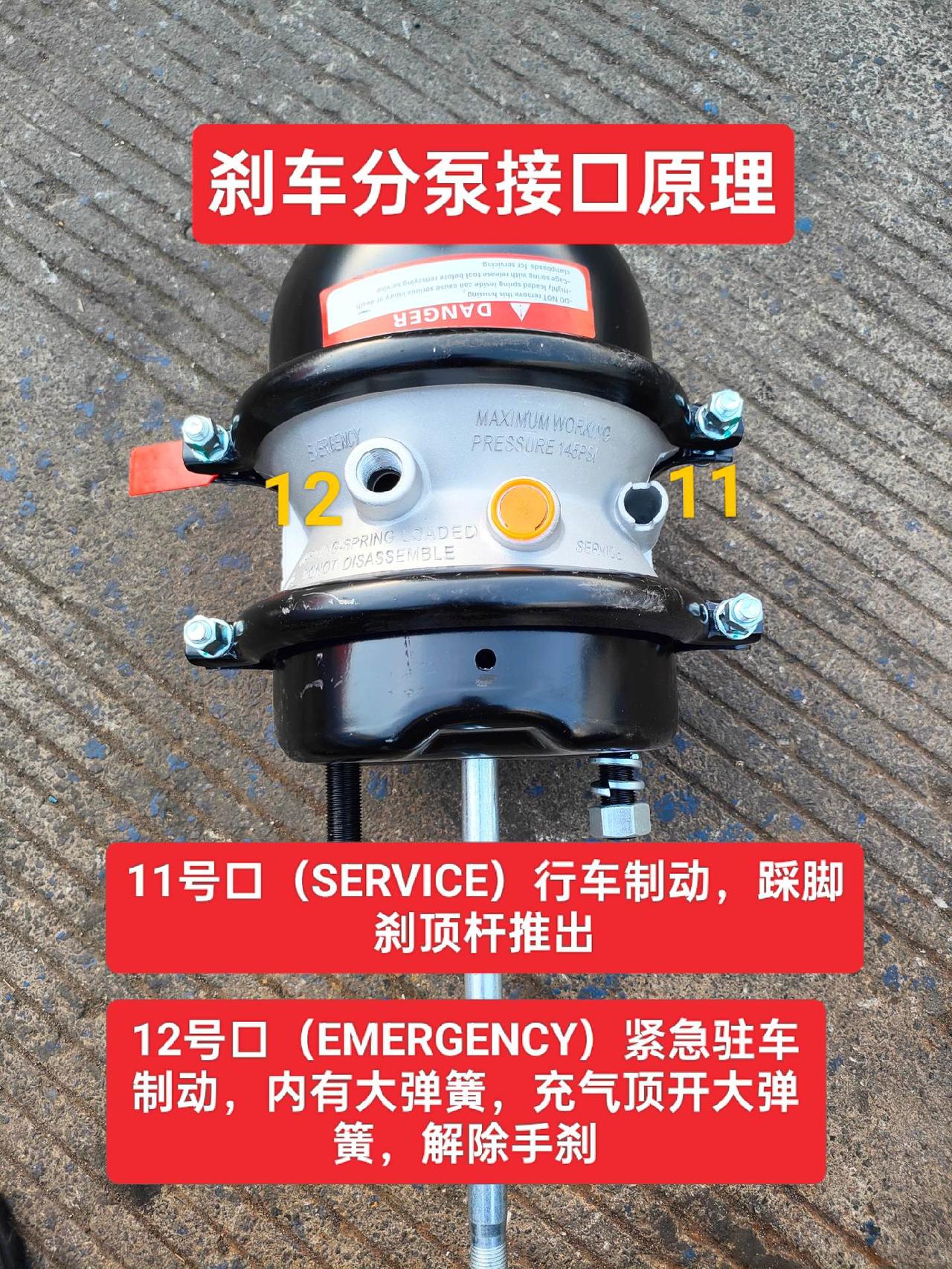 刹车分泵接口含义，保存就对了