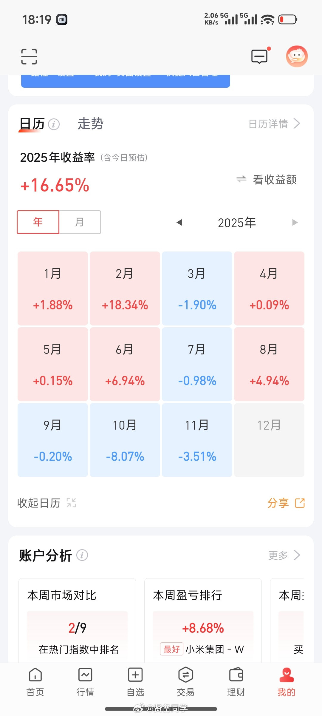 就看接下来的12🈷️了