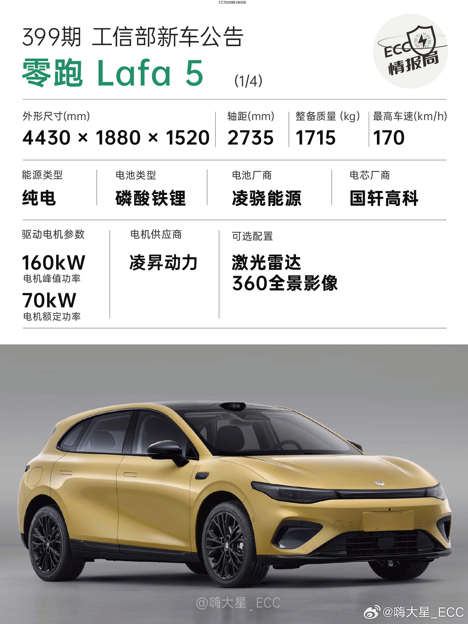 工信部新车公告——零跑Lafa5✅车长4430mm、轴距2735mm，标