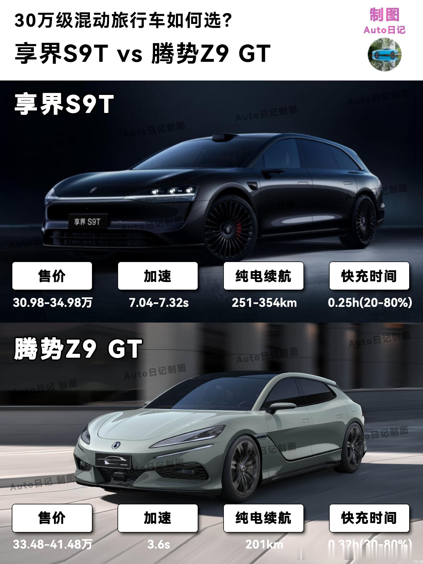 30万混动旅行车：享界S9T跟腾势Z9GT怎么选？这两天享界S9T正式上市了，