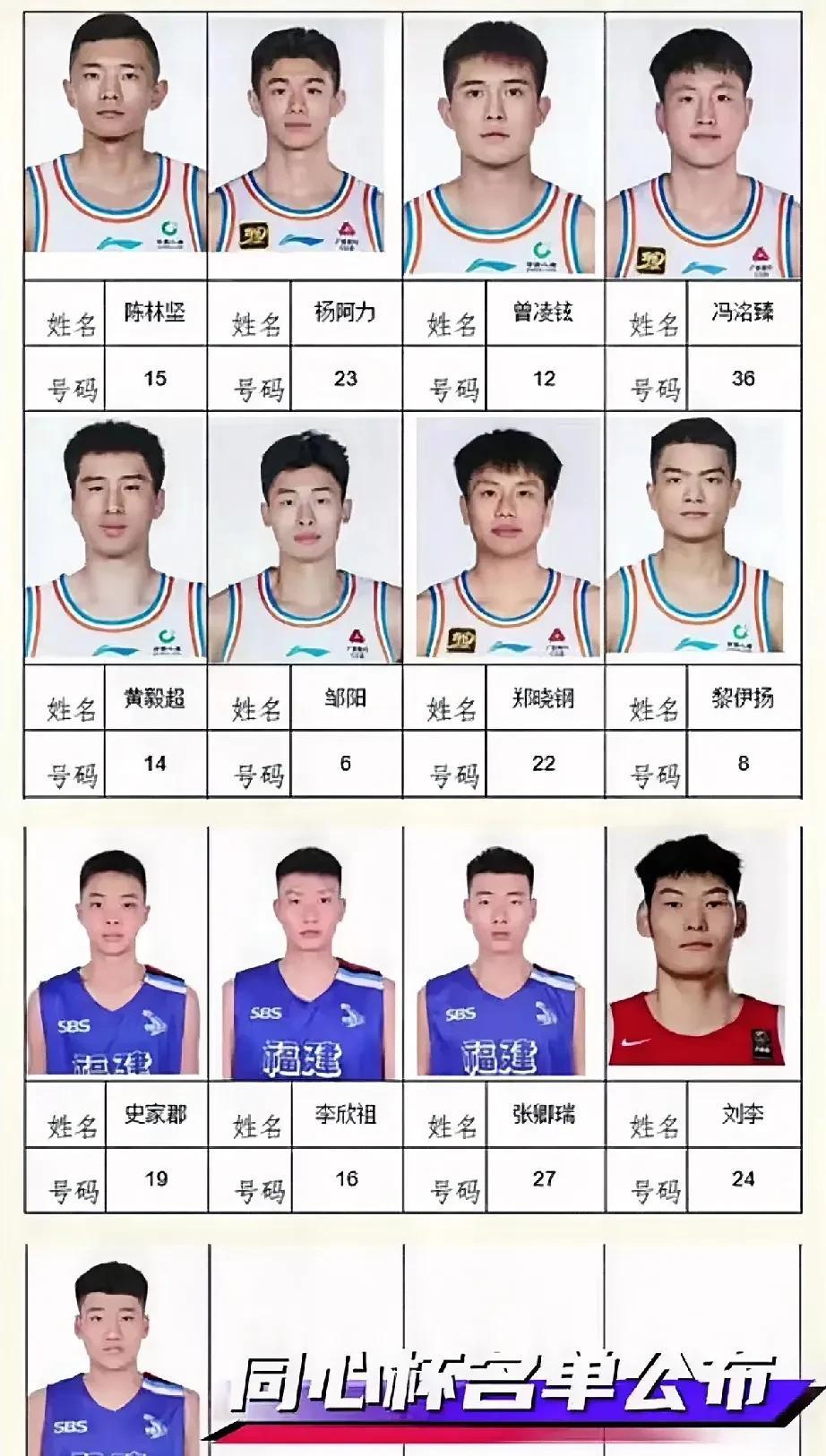 邹阳约战考辛斯，同心杯福建阵容出炉邹阳、陈林坚、黎伊杨率领全华班出战福建男篮
