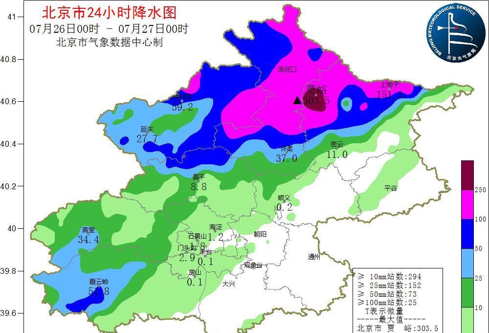 最近几天京津冀地区频繁遭到局地强对流天气的袭击，昨天夜里北京北部被一小块对流云团