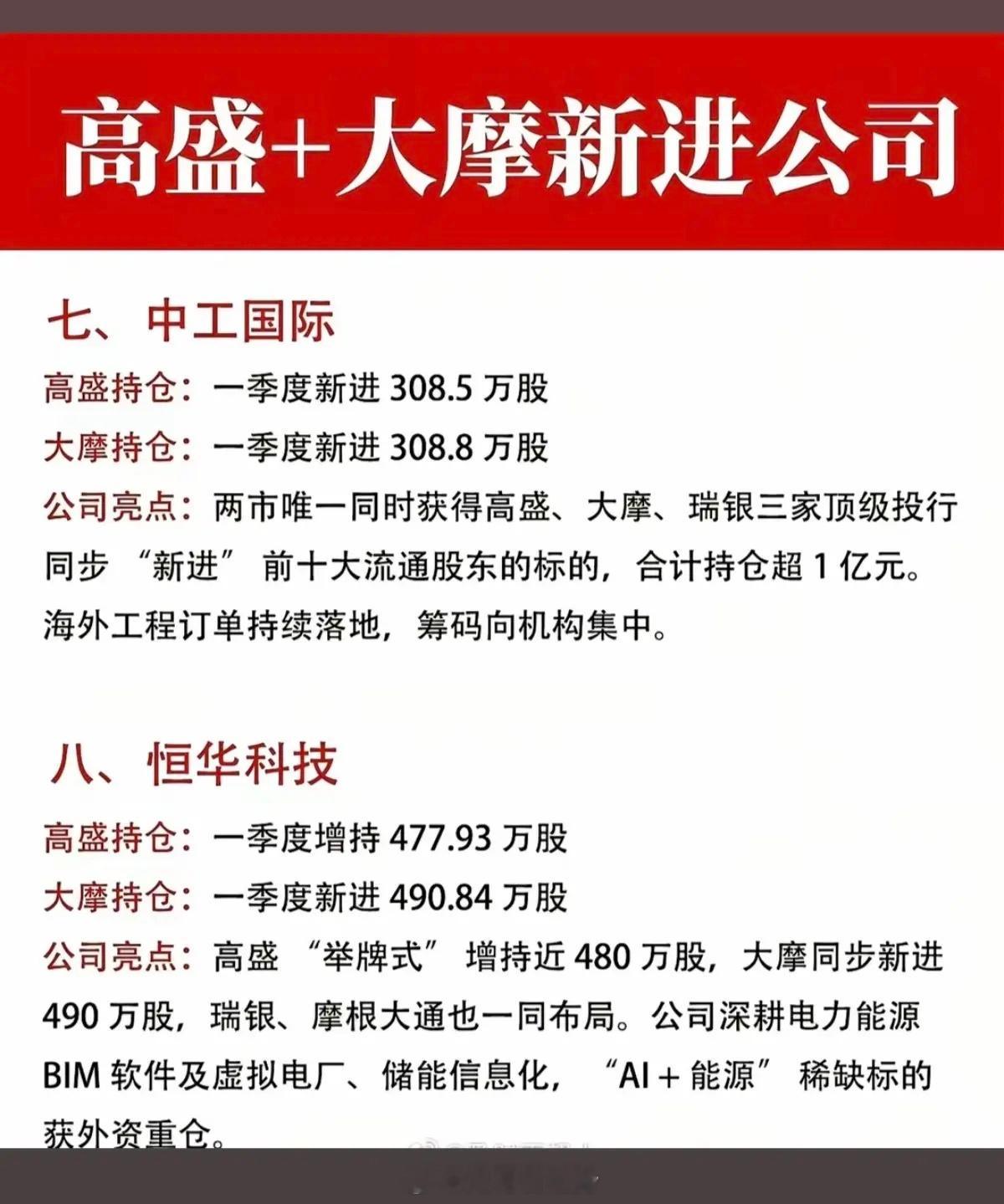 高盛+大摩+瑞银：新进的10家公司！这10家公司，有的同时被大摩、高盛、瑞银、巴