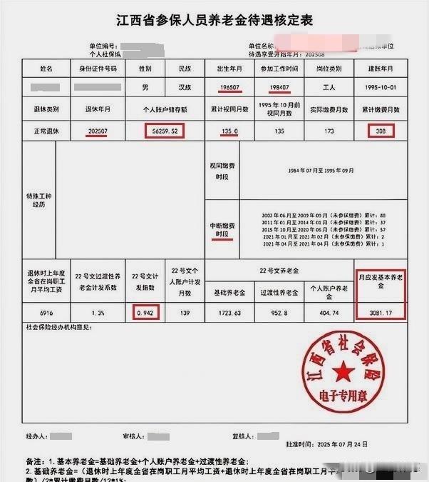 根据您提供的养老金核定表信息，并结合江西省整体工资水平，可对江西省工资及养老金标