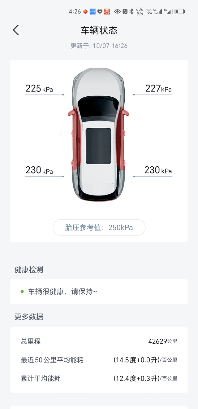 摆烂了，比亚迪宋Dmi不再按7500保养摆烂了，不再按7500保养了，今年5.