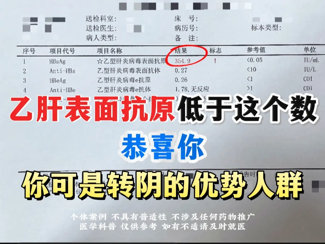 如果你的乙肝表面抗原检测结果，低于1500IU/mL，甚至数值更低，那...