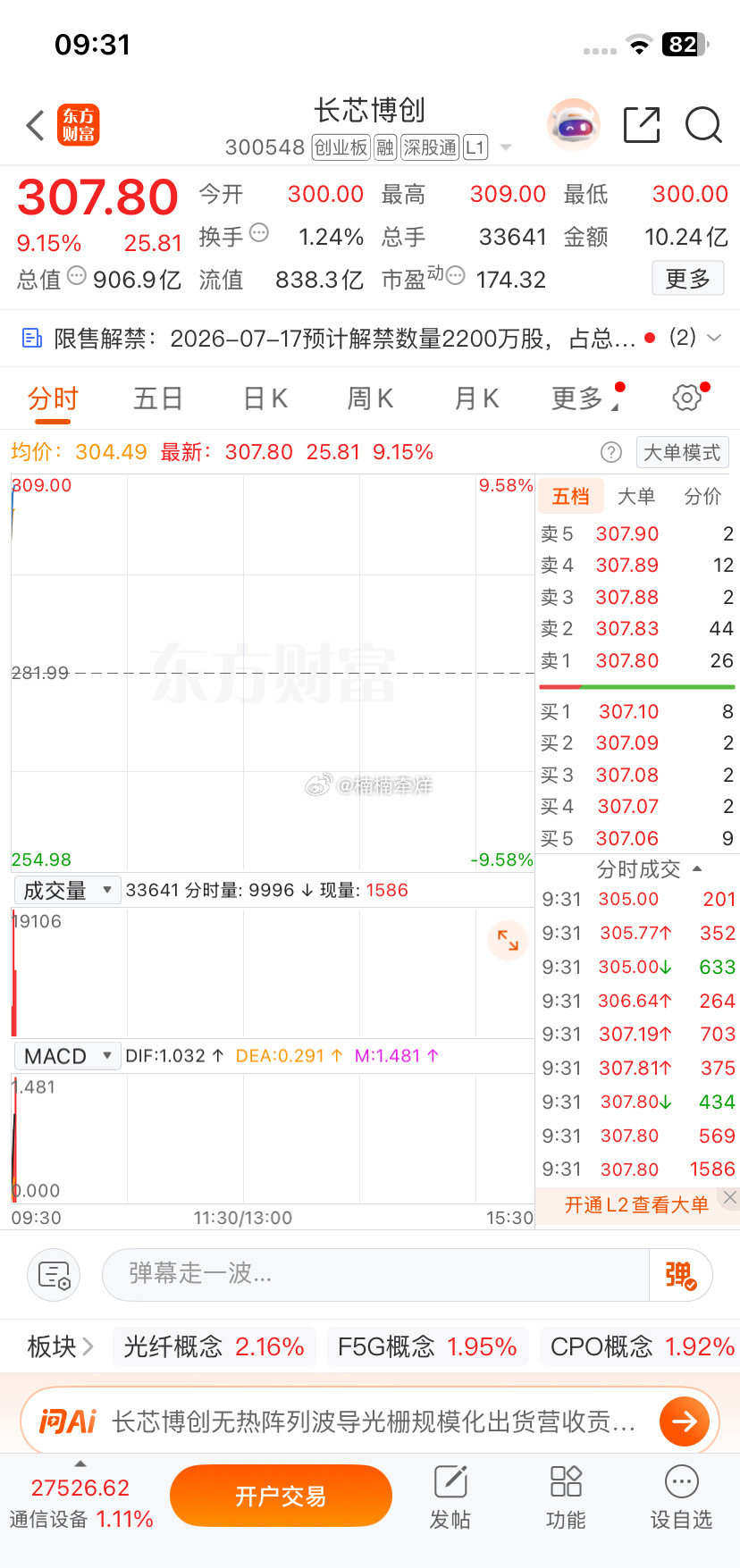 看好了，准备起飞