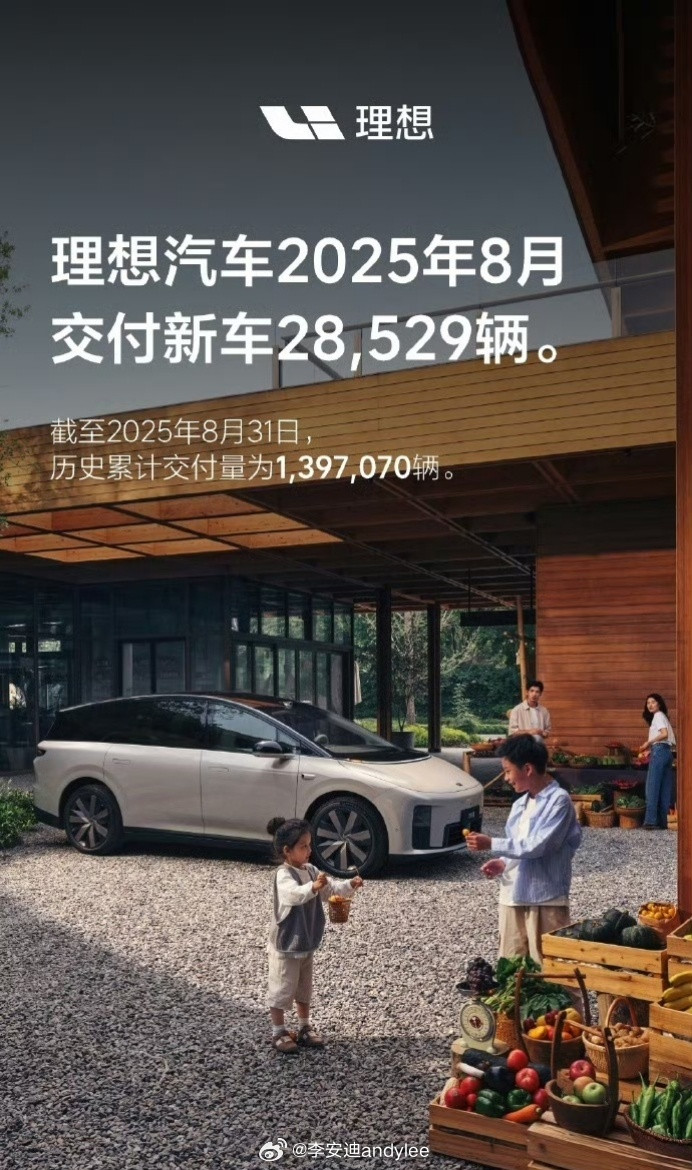 理想终于发榜了，这不挺好[思考][思考]​​​