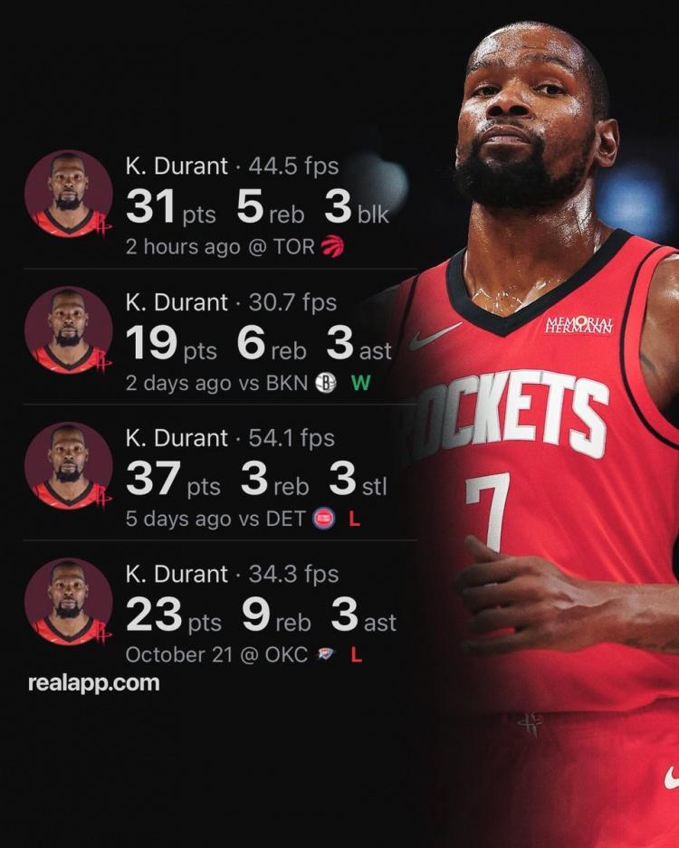 杜兰特火箭生涯4场比赛得分破百,队史第二快,仅次于哈登的3场!杜兰特4场比赛