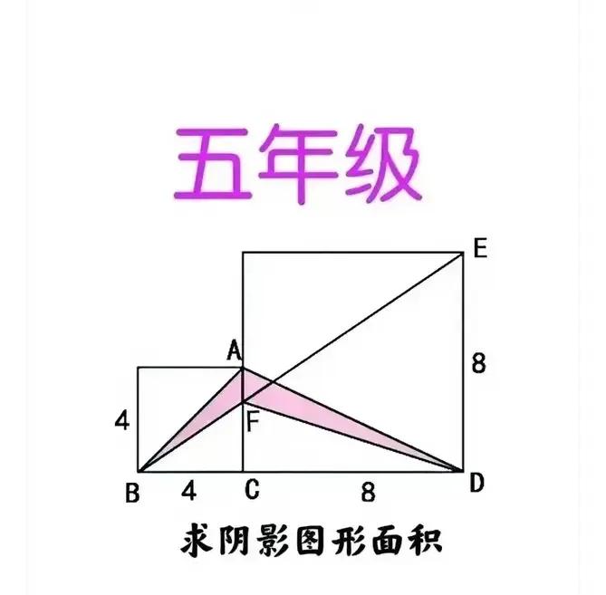 就这么直说了吧，这道题目五年级的小朋友，还真的不一定能做出来，题目都有一点条件不