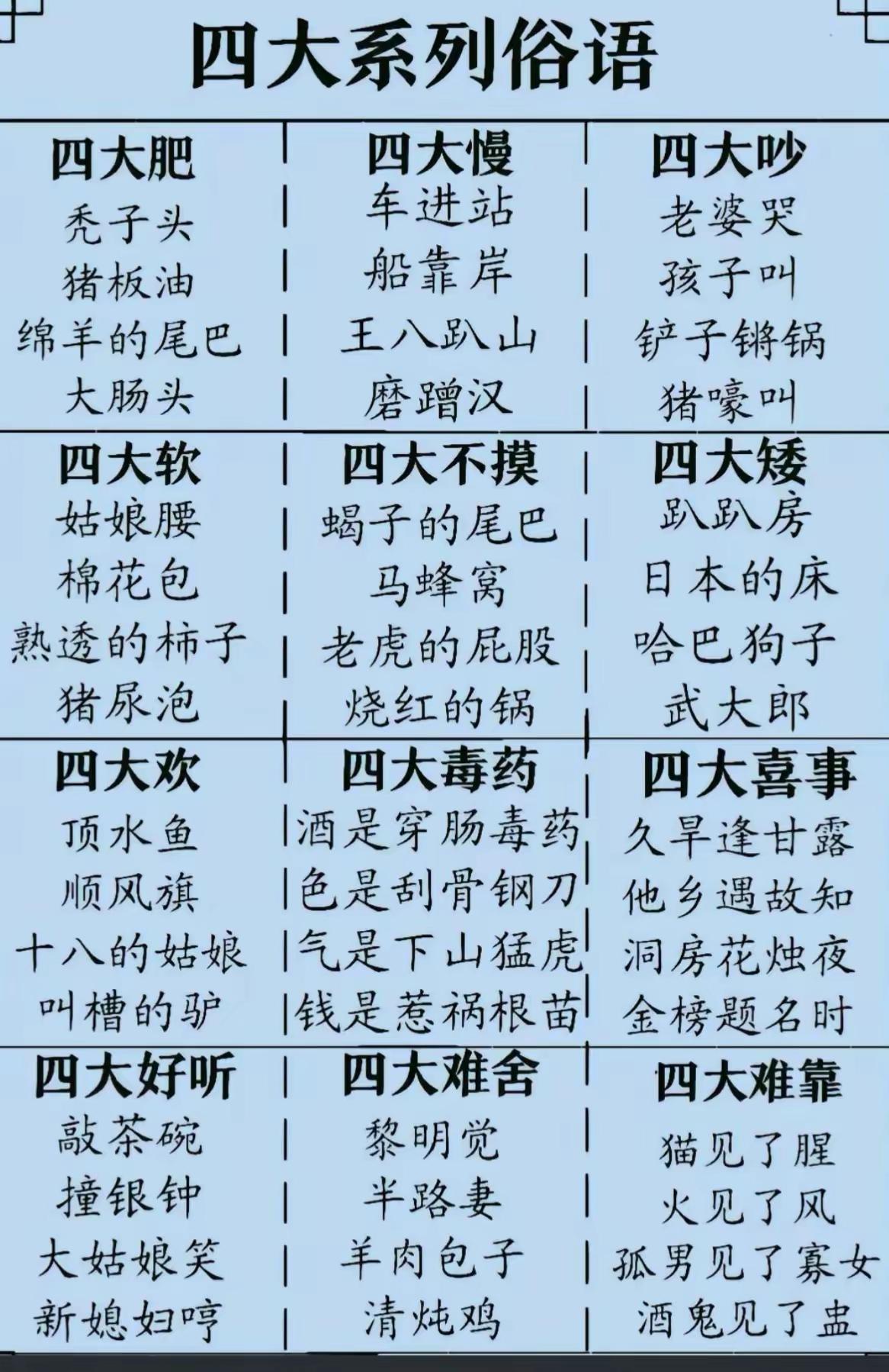 四大系列俗语，长见识了。