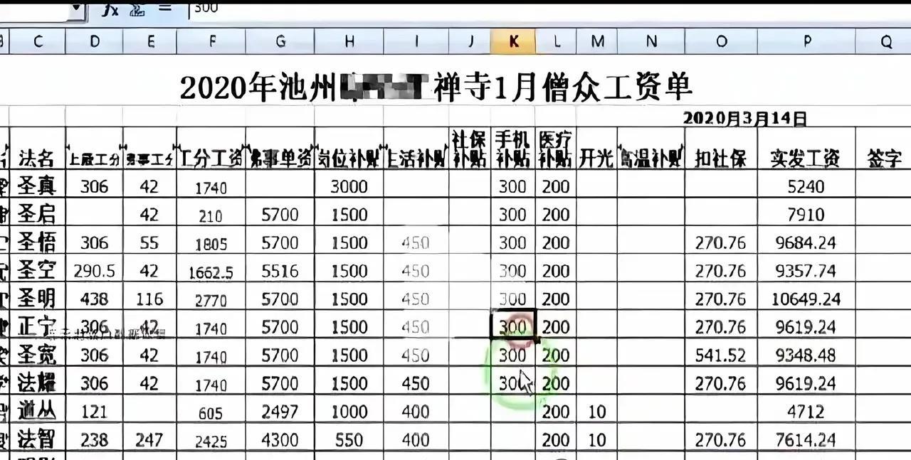 寺庙的和尚工资不菲！近日，一家寺庙的僧众工资单流出，工资单的内容，让局外人大跌