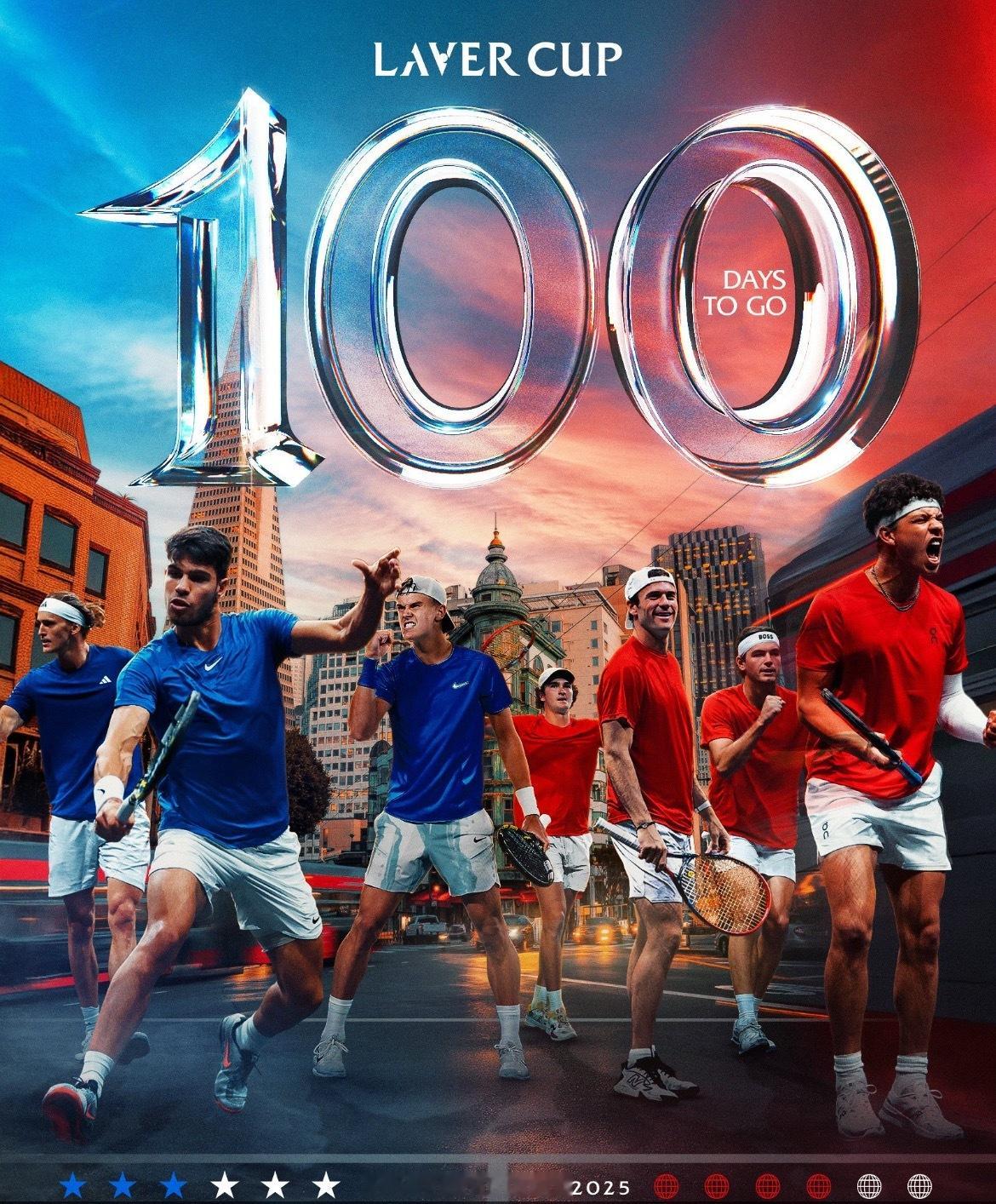拉沃尔杯倒计时100天，阵容出现端倪！​​​